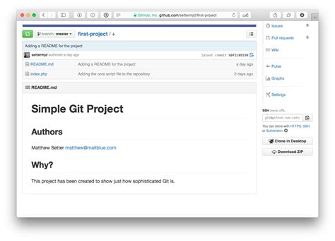 unibet api|unibet · GitHub Topics · GitHub.